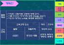 놀이지도 - 비구조적 놀이 프리젠테이션 15페이지