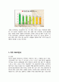 CUCKOO 쿠쿠전자 기업분석과 SWOT분석및 쿠쿠 마케팅사례와 경영성공전략분석및 쿠쿠 향후시사점연구 14페이지