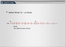 ★ 노사관계론 - 쌍용자동차 노사관계 15페이지