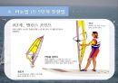 ★ 윈드서핑 - Windsurfing ( 윈드서핑, 역사, 우리나라 현황, 구조, 기타장비, 타는법, 경기, 장점 ) 17페이지