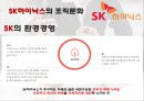 ★조직행동론 - 조직직문화 ( SK 하이닉스 조직문화  ) 15페이지