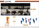 ★ 호텔사업계획프로젝트 - 고객의 호의적인 불평등의 인지, 정서적인 헌신, 그리고 재구매 의도에서의 관계 혜택의 영향 ( 서론, 이론적 배경, 방법론, 결과, 제언 ) 5페이지