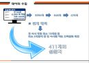 ★ 호텔사업계획프로젝트 - 고객의 호의적인 불평등의 인지, 정서적인 헌신, 그리고 재구매 의도에서의 관계 혜택의 영향 ( 서론, 이론적 배경, 방법론, 결과, 제언 ) 24페이지
