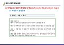 [인간人間발달이론] 인간 발달의 다양한 이론 13페이지