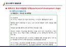 [인간人間발달이론] 인간 발달의 다양한 이론 15페이지