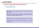 [인간人間발달이론] 인간 발달의 다양한 이론 21페이지