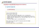 [인간人間발달이론] 인간 발달의 다양한 이론 24페이지