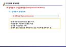 [인간人間발달이론] 인간 발달의 다양한 이론 27페이지