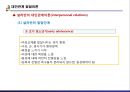 [인간人間발달이론] 인간 발달의 다양한 이론 28페이지