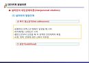 [인간人間발달이론] 인간 발달의 다양한 이론 29페이지
