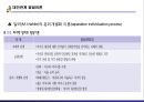 [인간人間발달이론] 인간 발달의 다양한 이론 31페이지