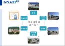 서울대학교병원 조사 발표 ppt 12페이지