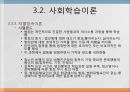 청소년 문제에 대한 사회환경중심 이론 12페이지