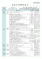 평가인증 만5세 6월 우리동네 보육일지(보육실습일지) 24페이지