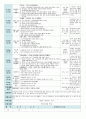 평가인증 만5세 6월 우리동네 보육일지(보육실습일지) 27페이지