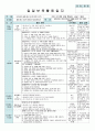 평가인증 만5세 9월 우리나라&세계여러나라 보육일지(보육실습일지) 26페이지