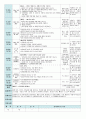 평가인증 만5세 9월 우리나라&세계여러나라 보육일지(보육실습일지) 38페이지