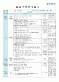 평가인증 만5세 10월 가을 보육일지(보육실습일지) 12페이지