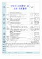 평가인증 만5세 10월 가을 보육일지(보육실습일지) 30페이지