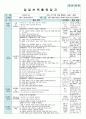 평가인증 만5세 1월 도구와생활/설날 보육일지(보육실습일지) 24페이지