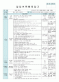 평가인증 만5세 1월 도구와생활/설날 보육일지(보육실습일지) 44페이지