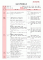 만5세 평가인증 통과한 8월 