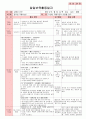 만5세 평가인증 통과한 8월 