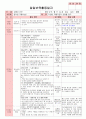 만5세 평가인증 통과한 8월 