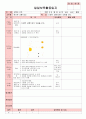 만5세 평가인증 통과한 8월 