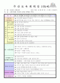 만5세 평가인증 통과한 8월 