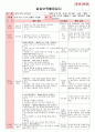 만5세 평가인증 통과한 9월 