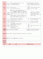 만5세 평가인증 통과한 9월 