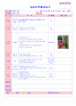 만5세 평가인증 통과한 10월 