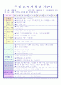 만5세 평가인증 통과한 10월 