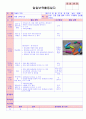 만5세 평가인증 통과한 10월 