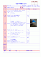 만5세 평가인증 통과한 10월 