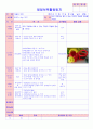 만5세 평가인증 통과한 11월 