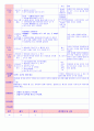 만5세 평가인증 통과한 1월 
