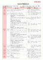만4세 평가인증 통과한 3월 