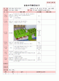 만4세 평가인증 통과한 6월 