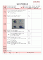 만4세 평가인증 통과한 6월 