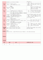 만4세 평가인증 통과한 7월 