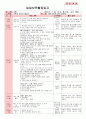 만4세 평가인증 통과한 7월 