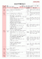 만4세 평가인증 통과한 7월 