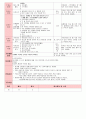 만4세 평가인증 통과한 7월 