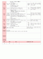 만4세 평가인증 통과한 8월 