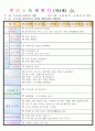 만4세 평가인증 통과한 8월 