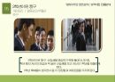 ★ 인간행동과 사회환경 - 바람 ( 영화의 주요 장면 분석 - 성격이론, 인물분석 ) 12페이지