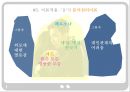 ★ 인간행동과 사회환경 - 악마는 프라다를 입는다, 그녀는 예뻤다( 줄거리, 인물분석,이론적용 ) 19페이지