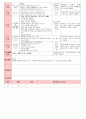만4세 평가인증 통과한 9월 